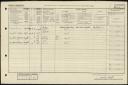 A century ago:  Katherine features on the family census document